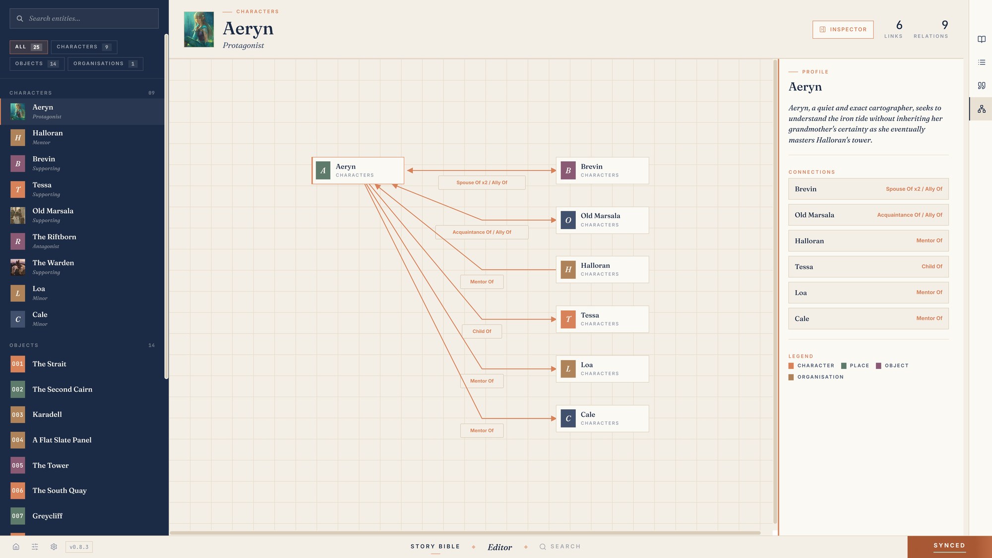 Relationship Graph